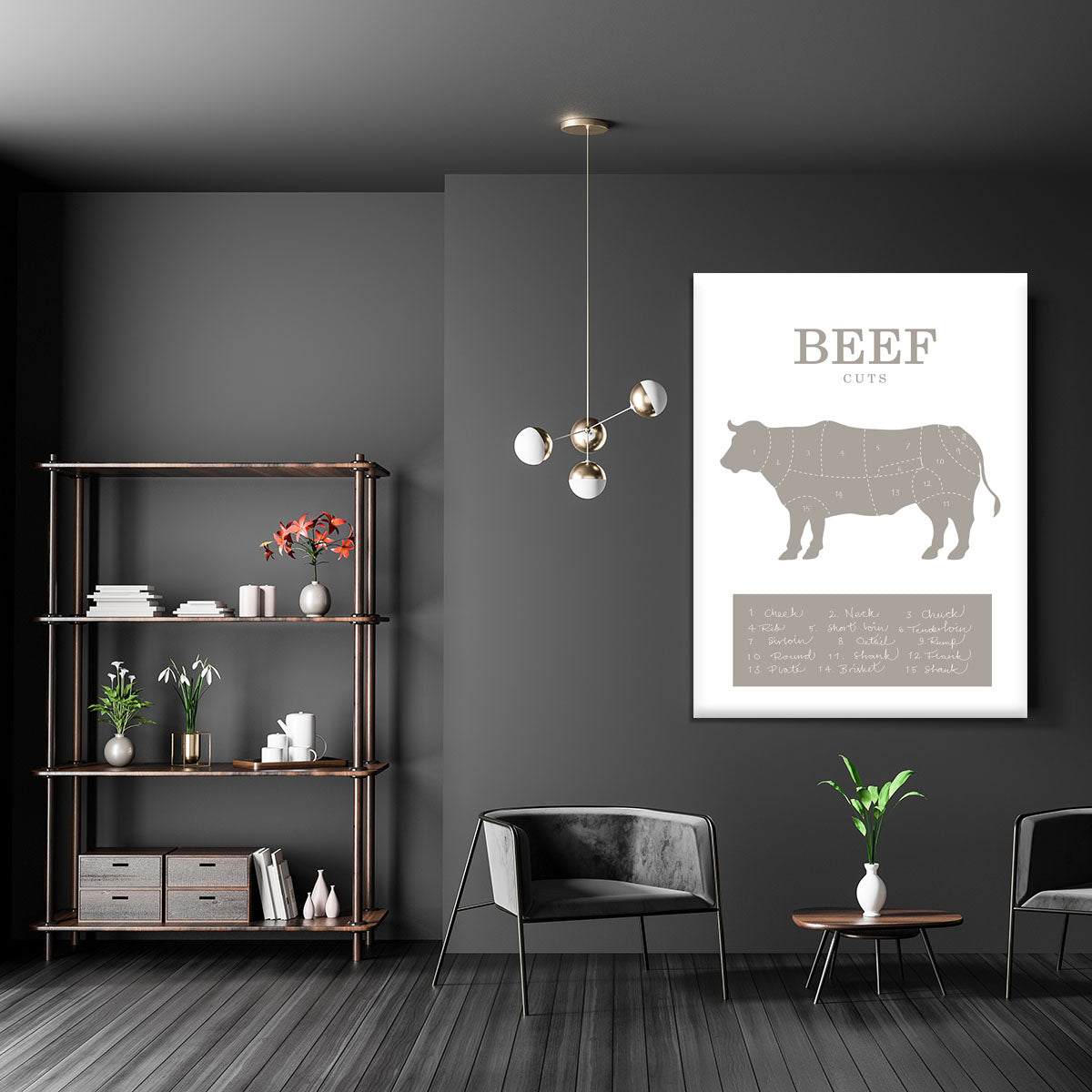 Beef Cuts Canvas Print or Poster - Canvas Art Rocks - 5