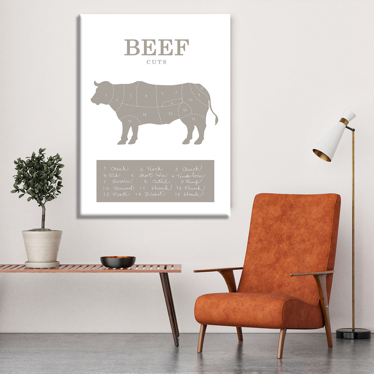 Beef Cuts Canvas Print or Poster - Canvas Art Rocks - 6