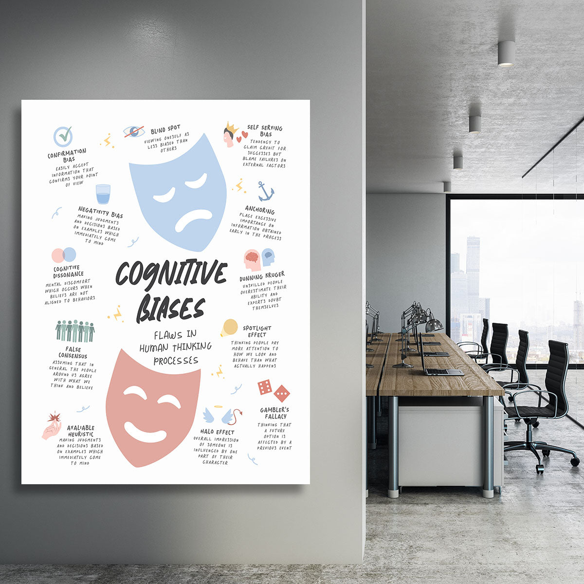 Congnitive Bias Canvas Print or Poster - Canvas Art Rocks - 3