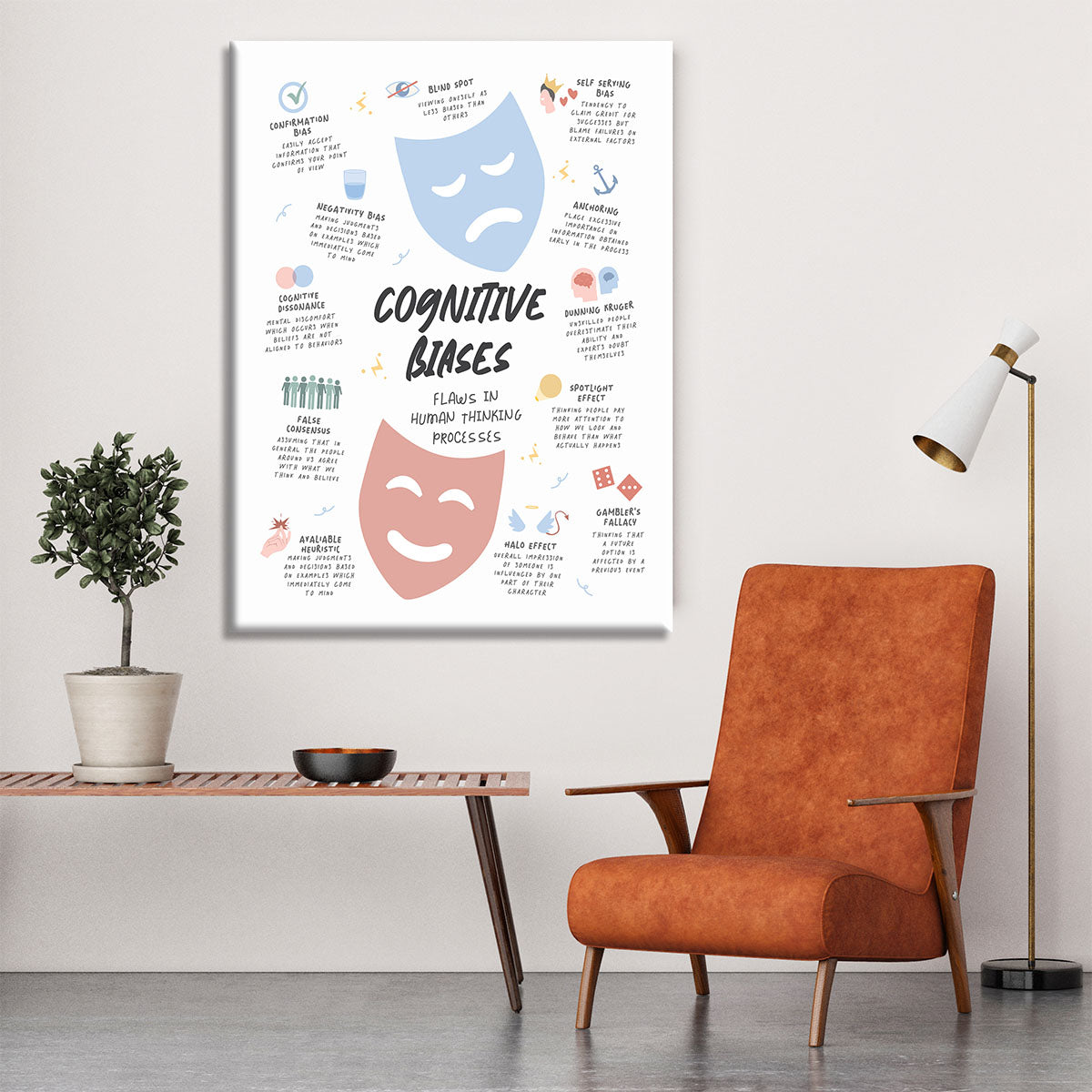 Congnitive Bias Canvas Print or Poster - Canvas Art Rocks - 6