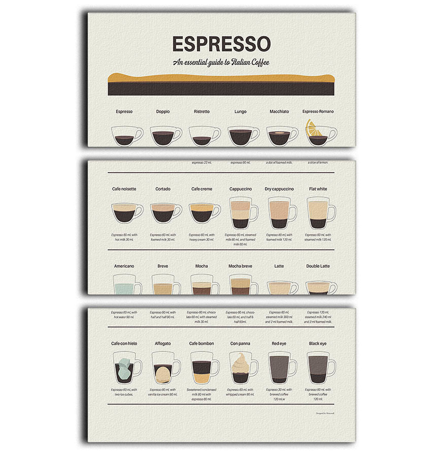 Espresso Quide 3 Split Panel Canvas Print - Canvas Art Rocks - 1