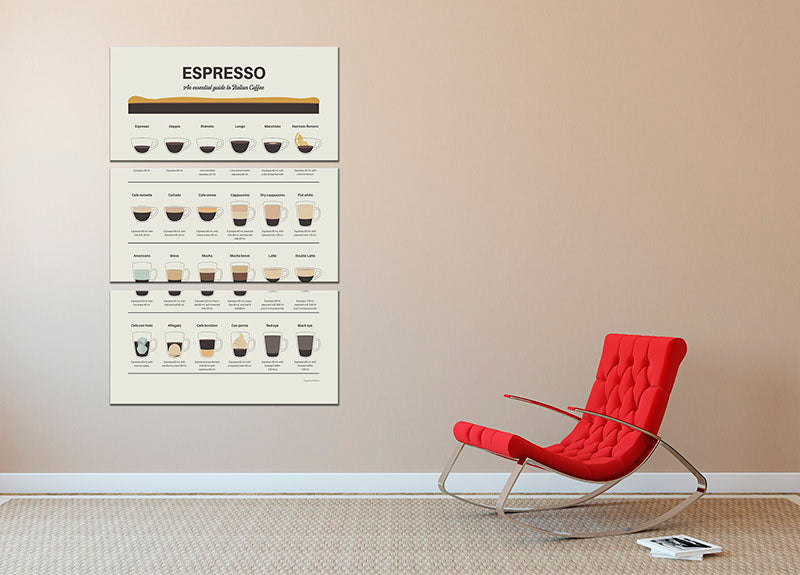 Espresso Quide 3 Split Panel Canvas Print - Canvas Art Rocks - 2