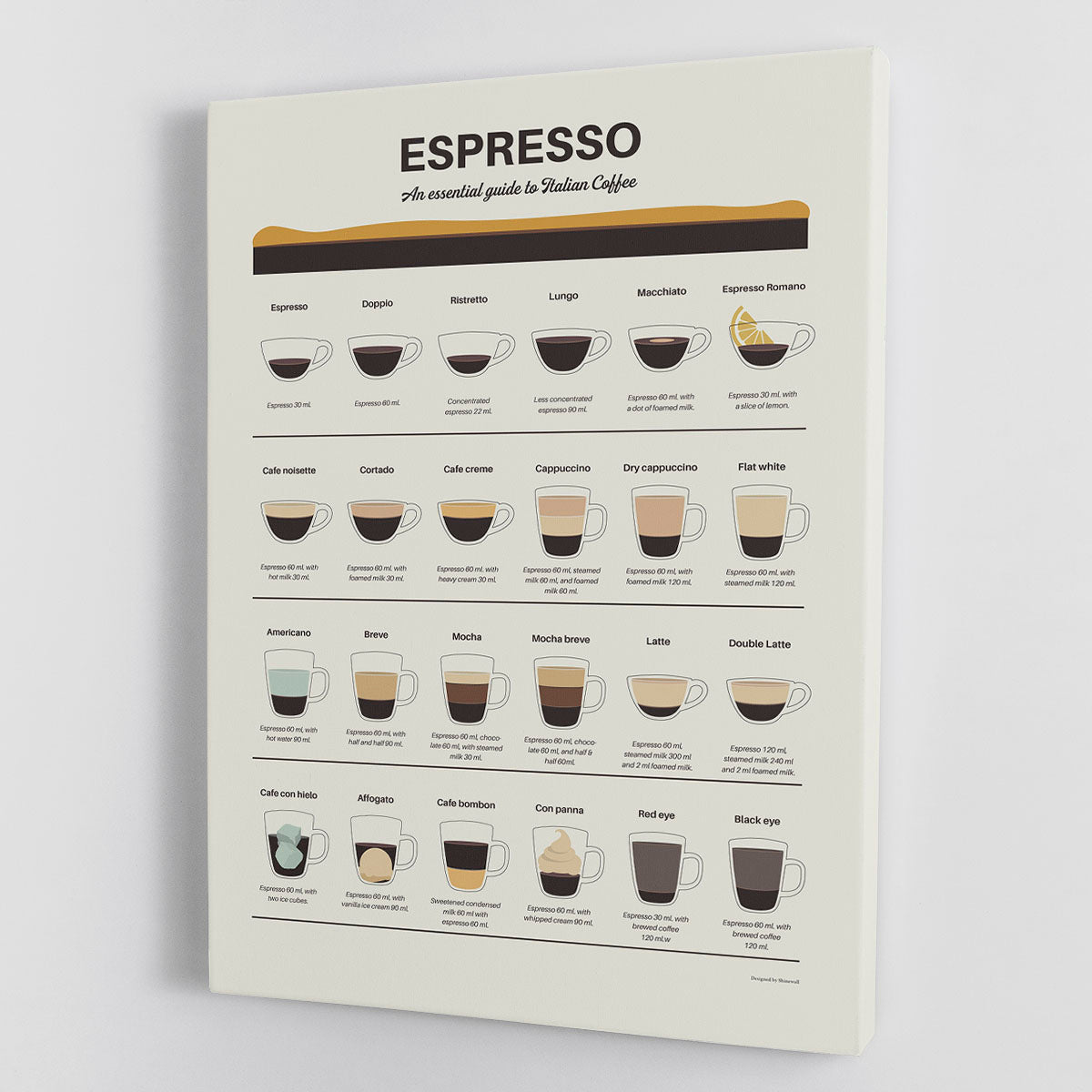 Espresso Quide Canvas Print or Poster - Canvas Art Rocks - 1
