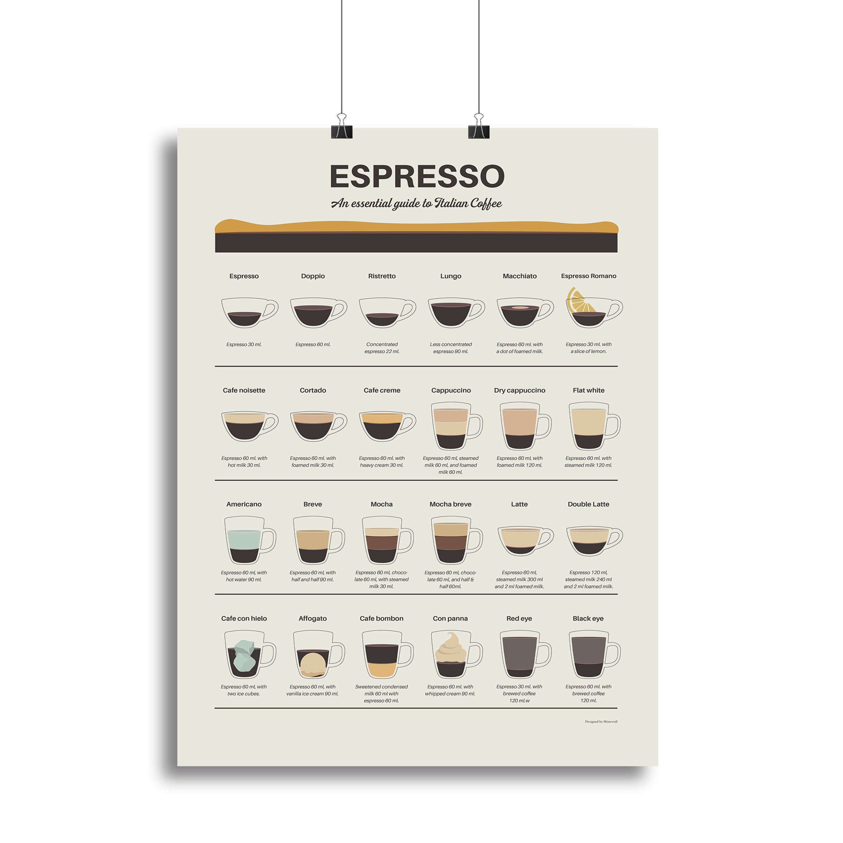Espresso Quide Canvas Print or Poster - Canvas Art Rocks - 2