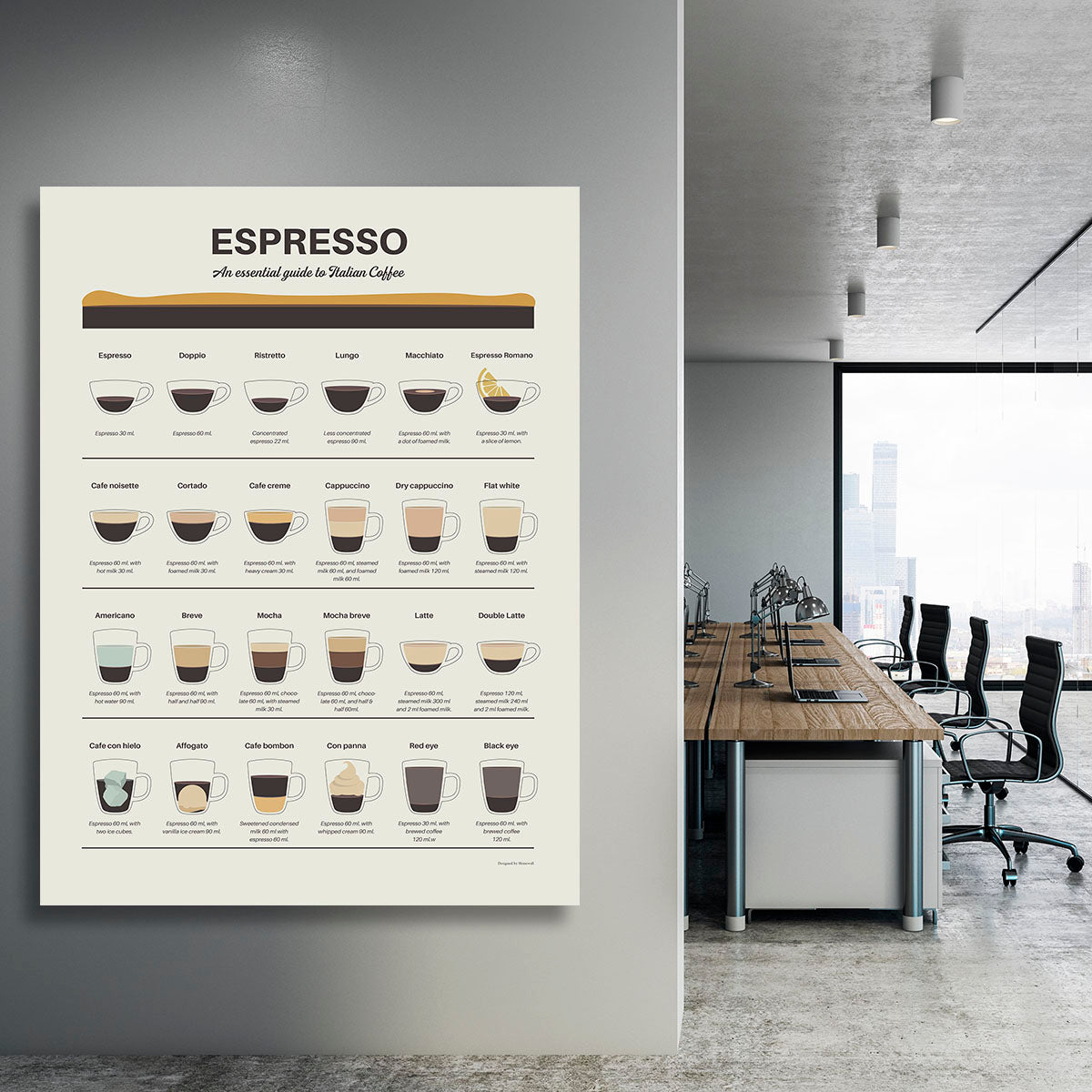 Espresso Quide Canvas Print or Poster - Canvas Art Rocks - 3