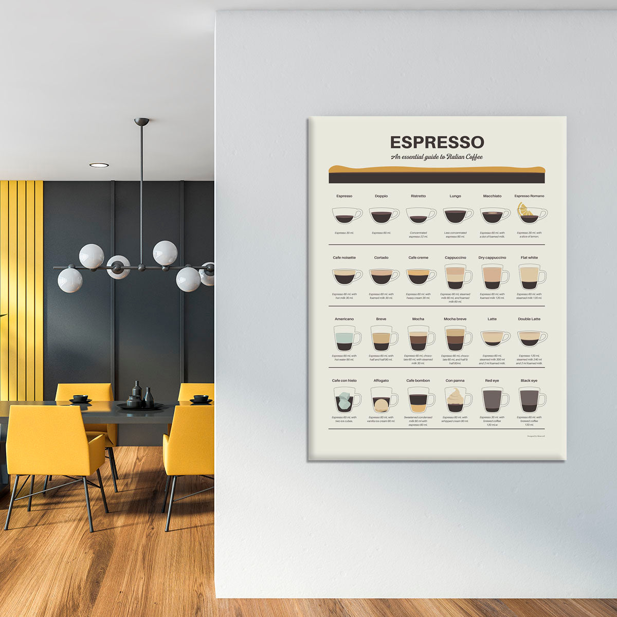 Espresso Quide Canvas Print or Poster - Canvas Art Rocks - 4