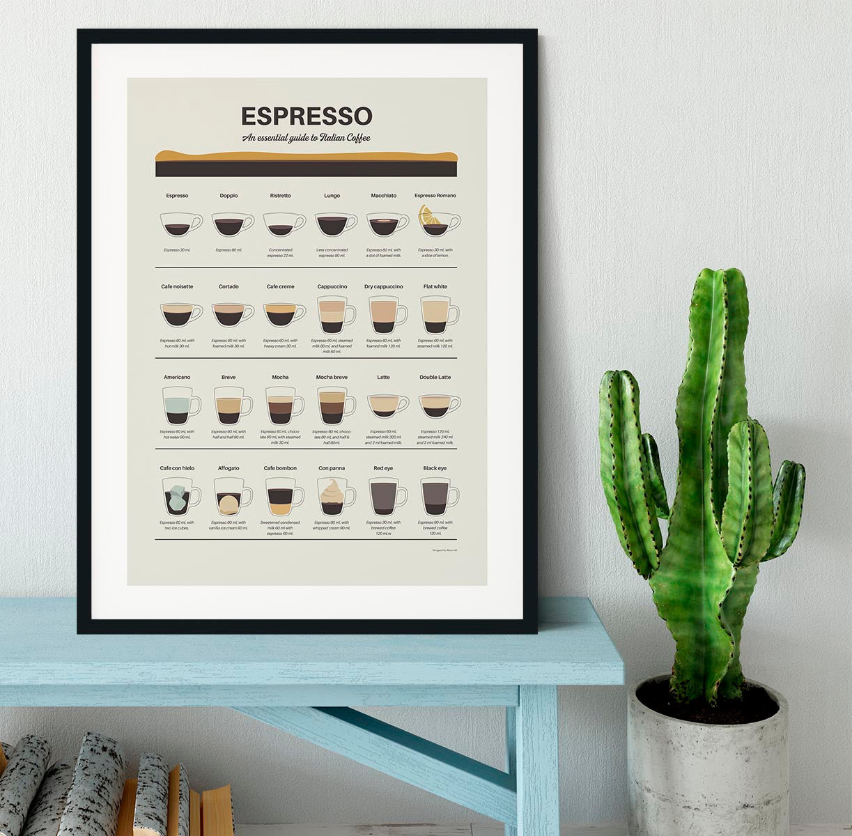 Espresso Quide Framed Print - Canvas Art Rocks - 1