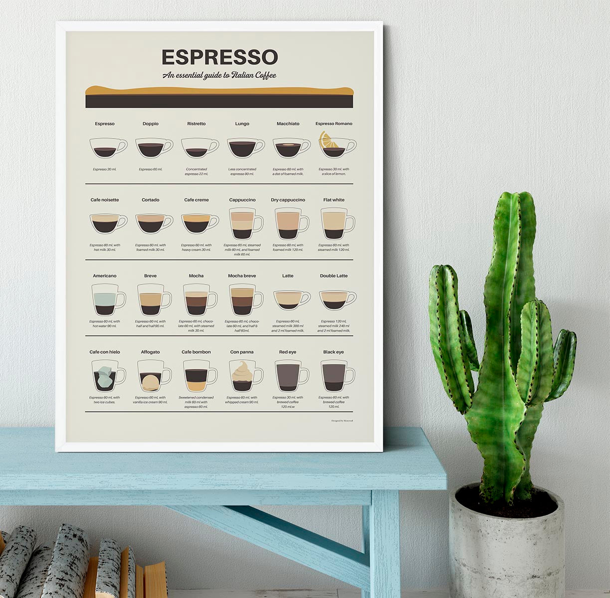 Espresso Quide Framed Print - Canvas Art Rocks -6