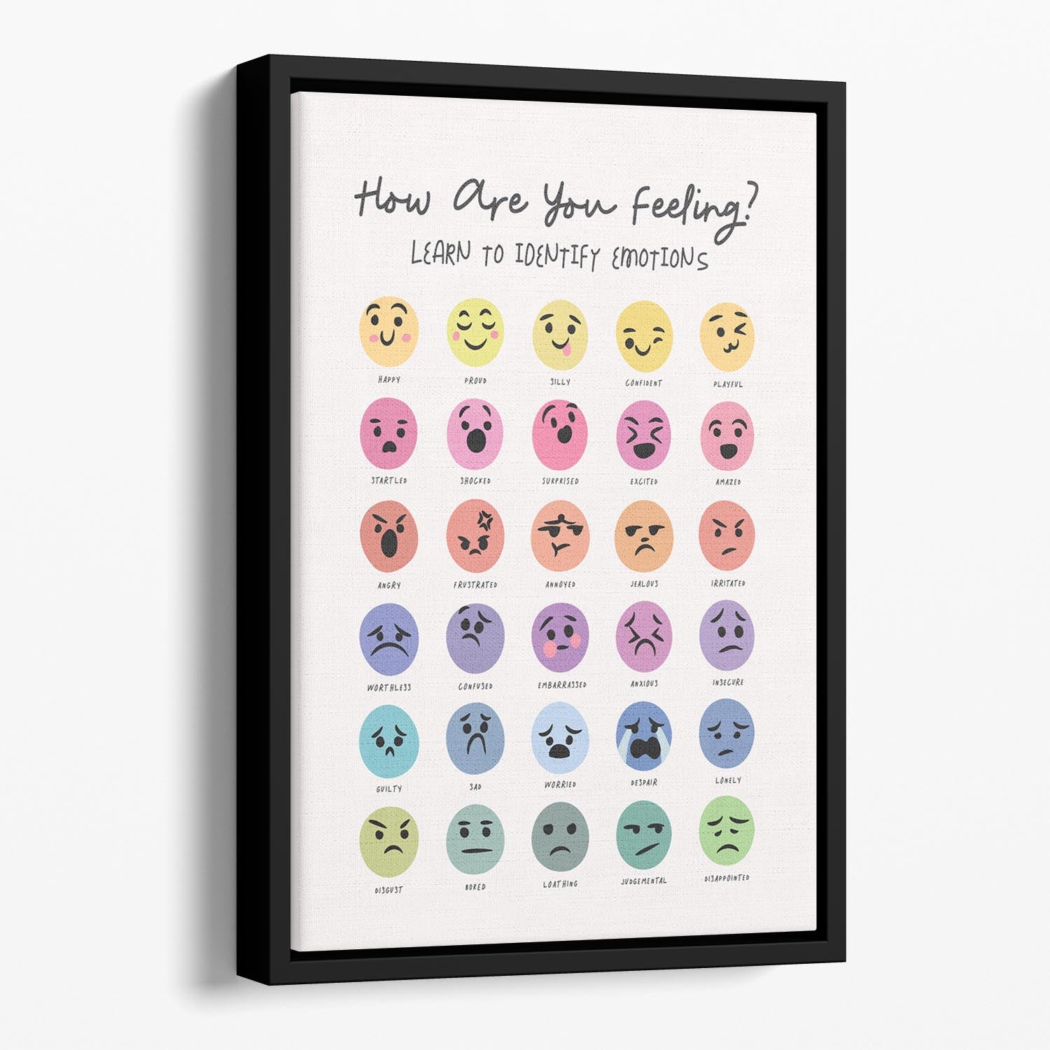 Feeling Chart Floating Framed Canvas - Canvas Art Rocks - 1