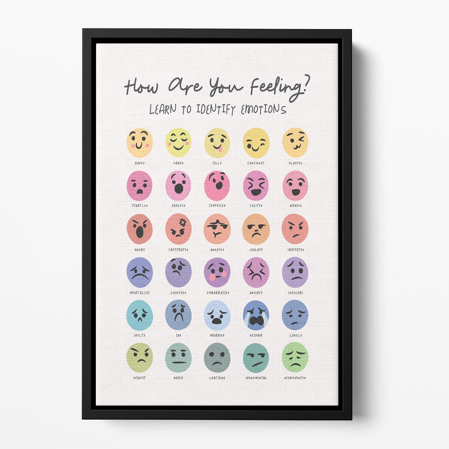 Feeling Chart Floating Framed Canvas - Canvas Art Rocks - 2