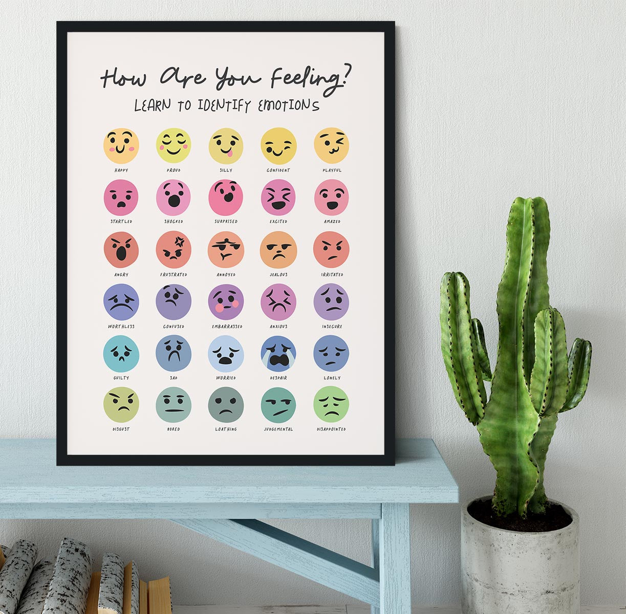 Feeling Chart Framed Print - Canvas Art Rocks - 2