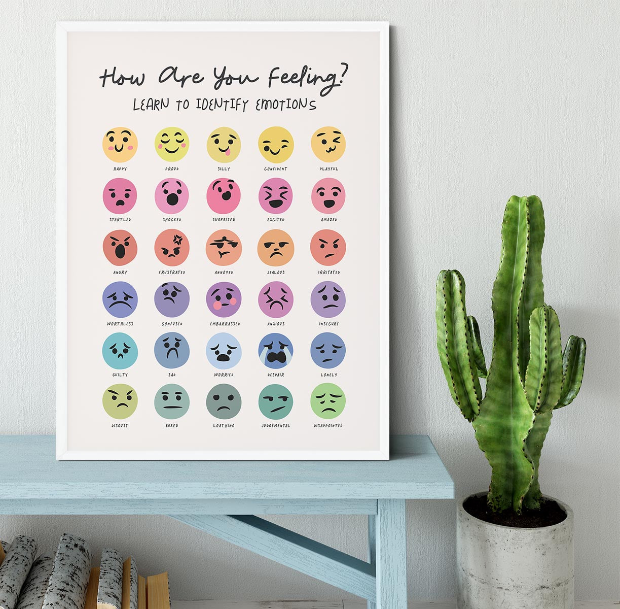 Feeling Chart Framed Print - Canvas Art Rocks -6