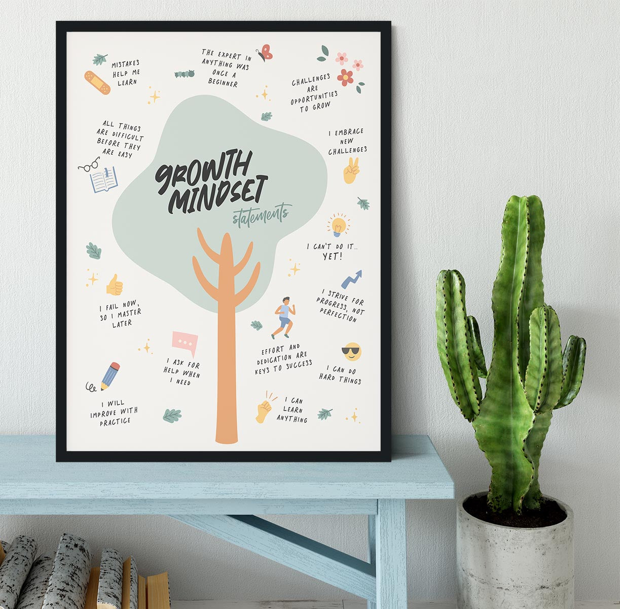 Growth Mindset Affirmations Framed Print - Canvas Art Rocks - 2