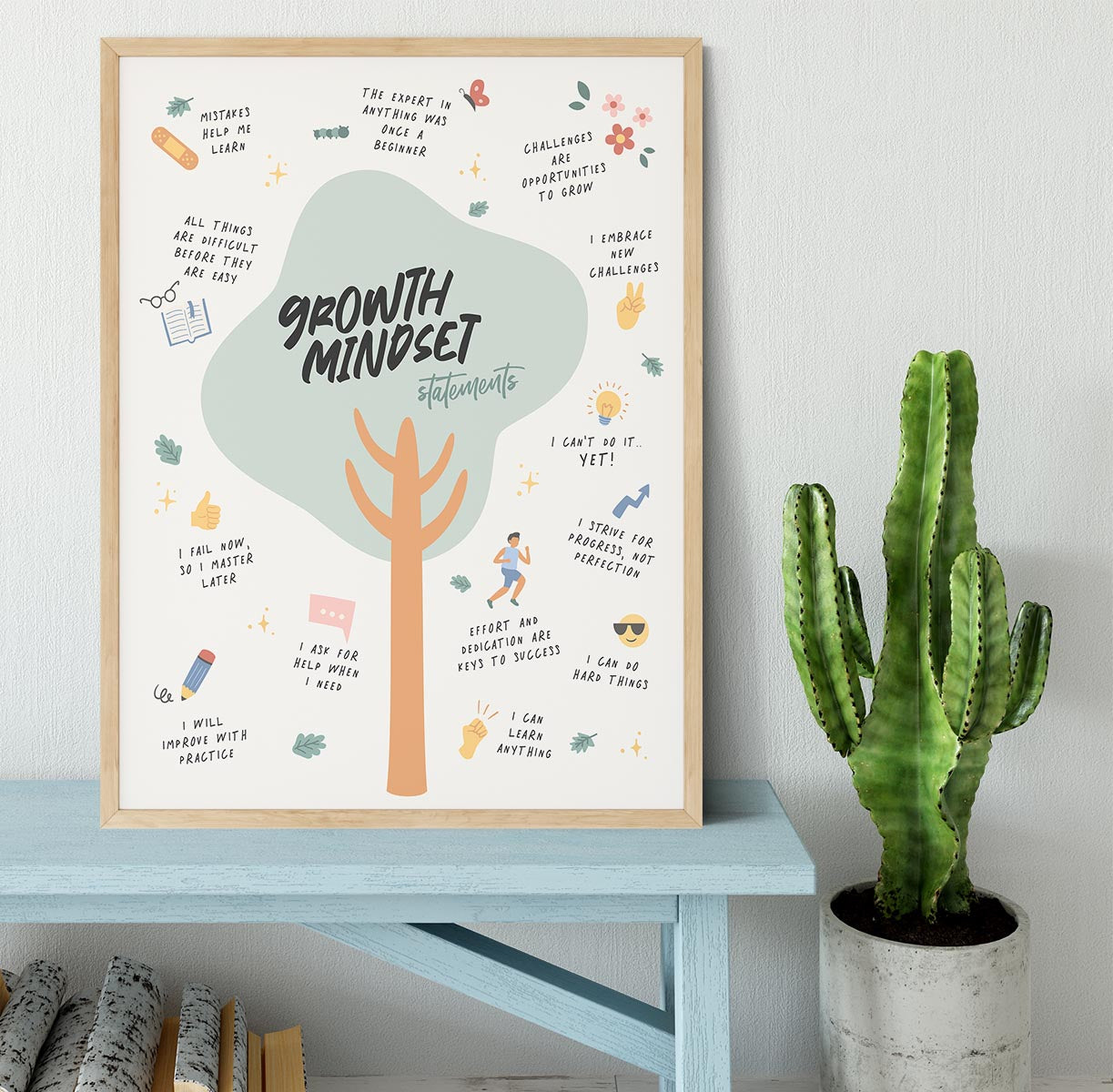 Growth Mindset Affirmations Framed Print - Canvas Art Rocks - 4