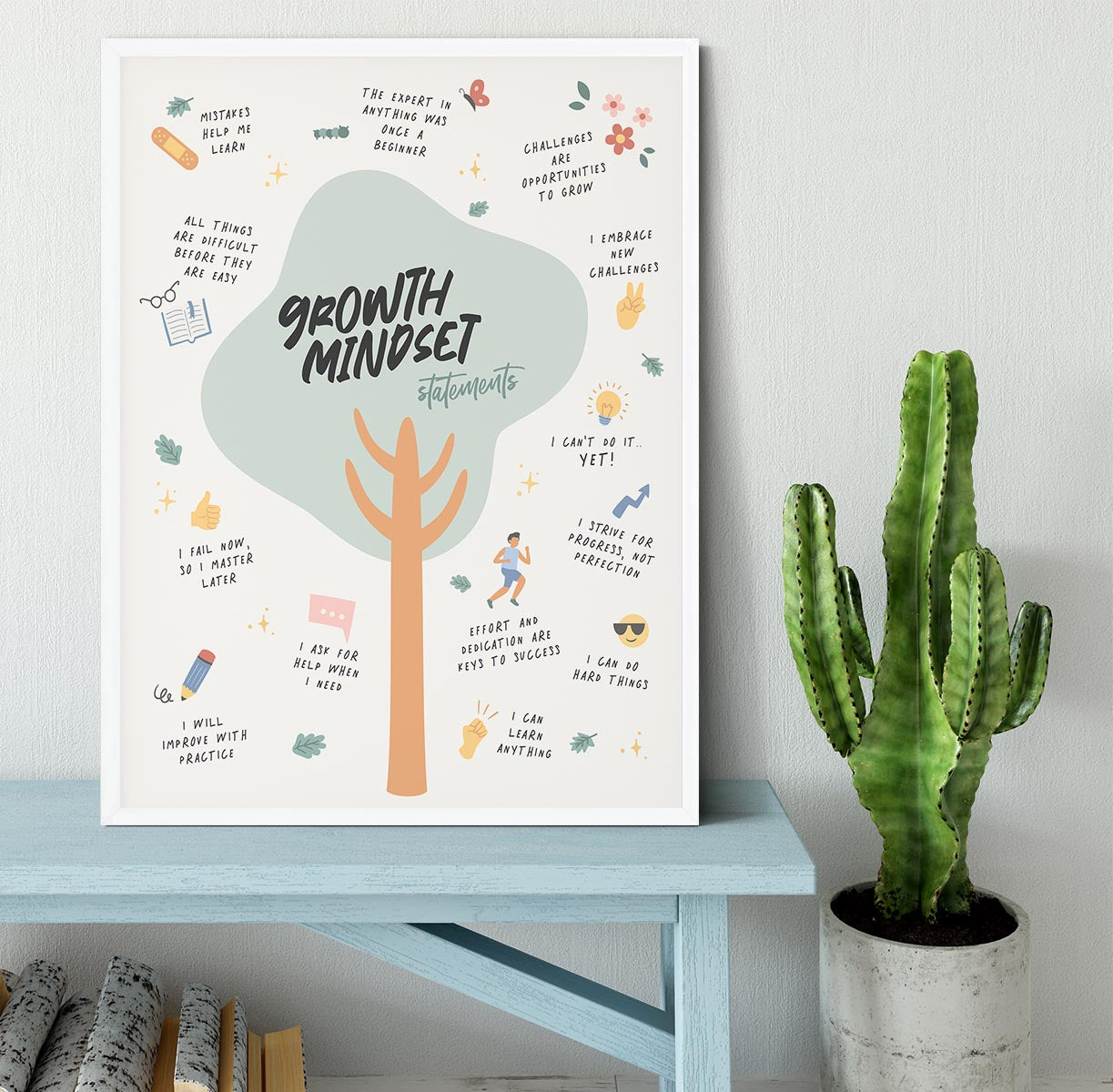 Growth Mindset Affirmations Framed Print - Canvas Art Rocks -6