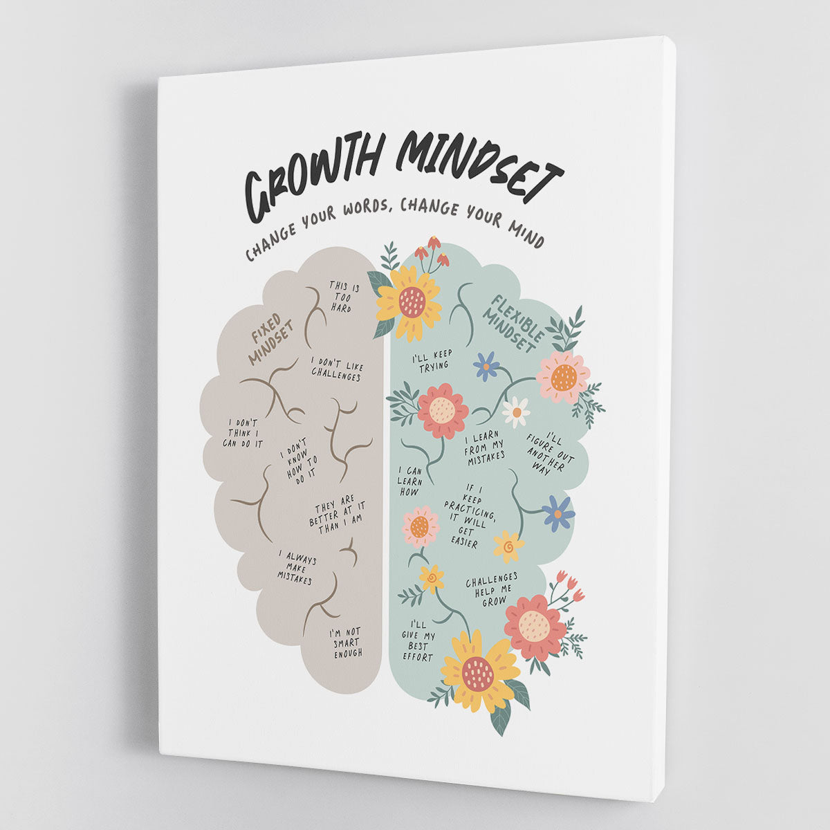 Growth Mindset Canvas Print or Poster - Canvas Art Rocks - 1