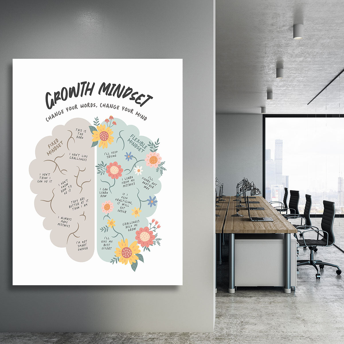 Growth Mindset Canvas Print or Poster - Canvas Art Rocks - 3