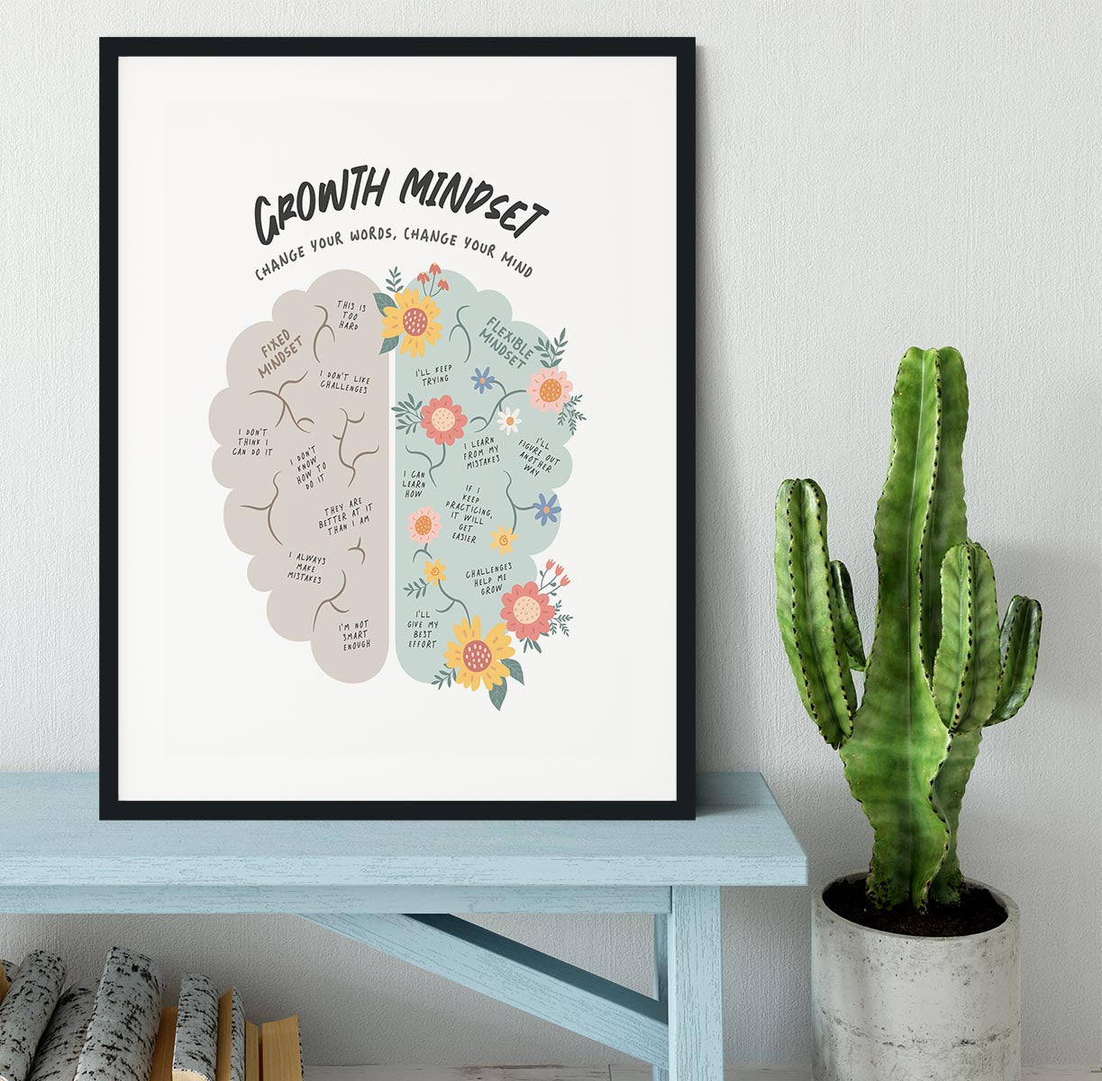 Growth Mindset Framed Print - Canvas Art Rocks - 1