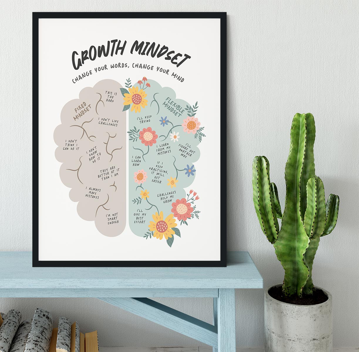 Growth Mindset Framed Print - Canvas Art Rocks - 2