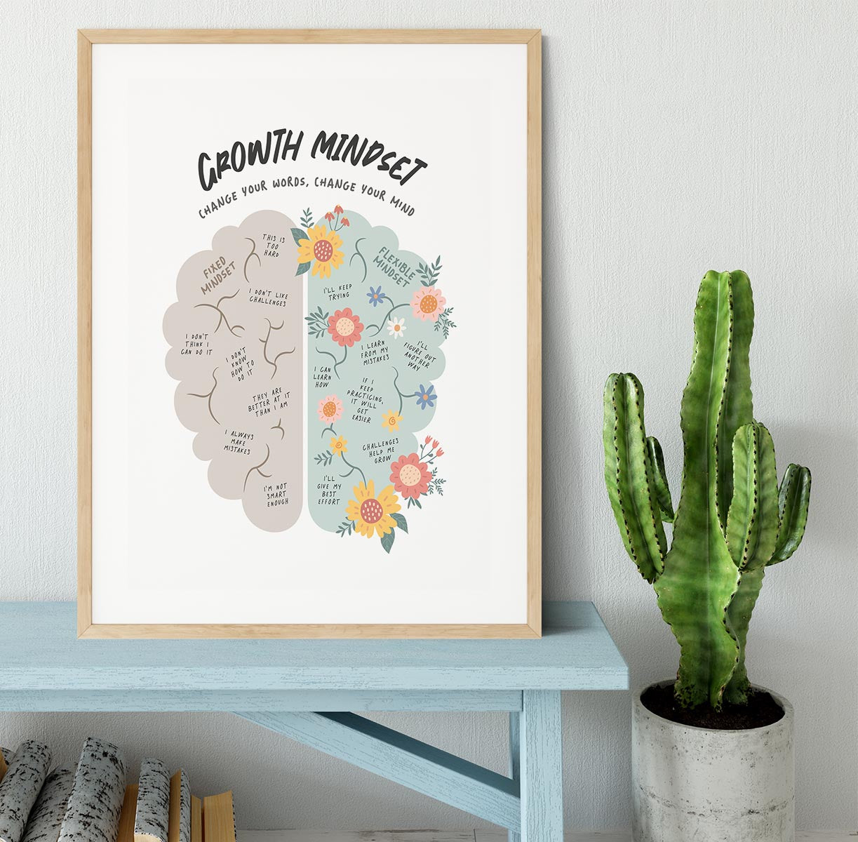 Growth Mindset Framed Print - Canvas Art Rocks - 3