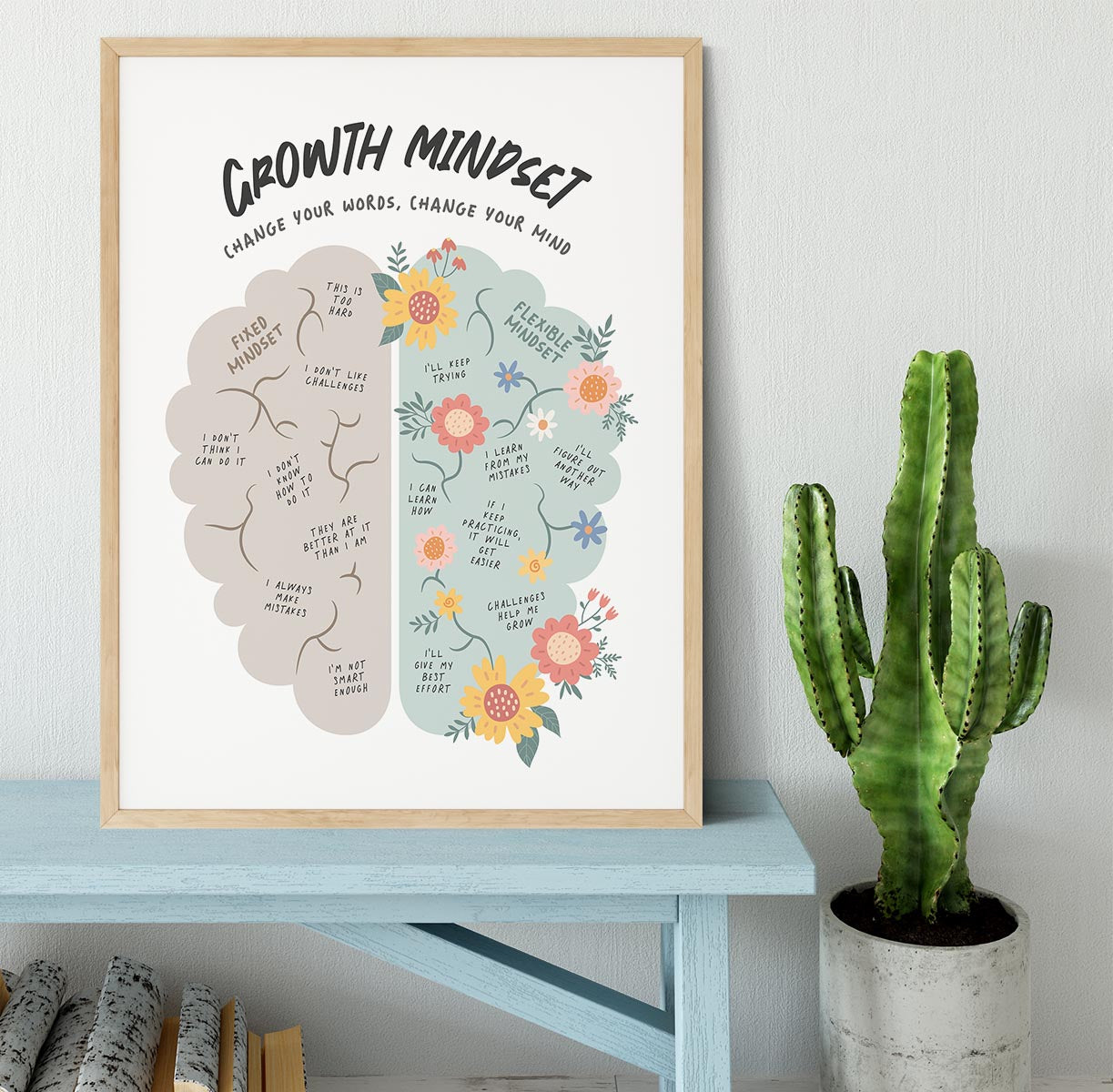 Growth Mindset Framed Print - Canvas Art Rocks - 4