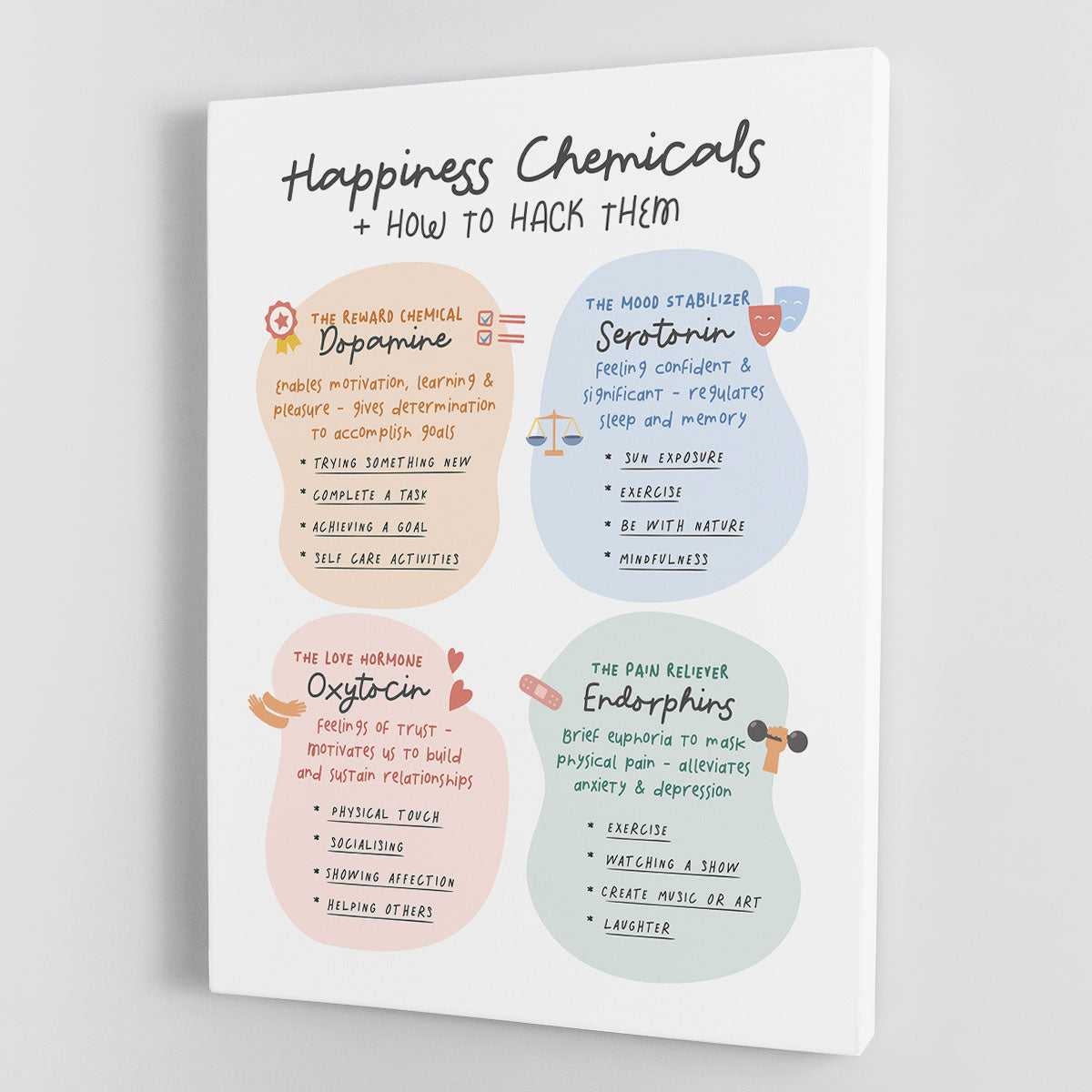 Happiness Chemicals Canvas Print or Poster - Canvas Art Rocks - 1