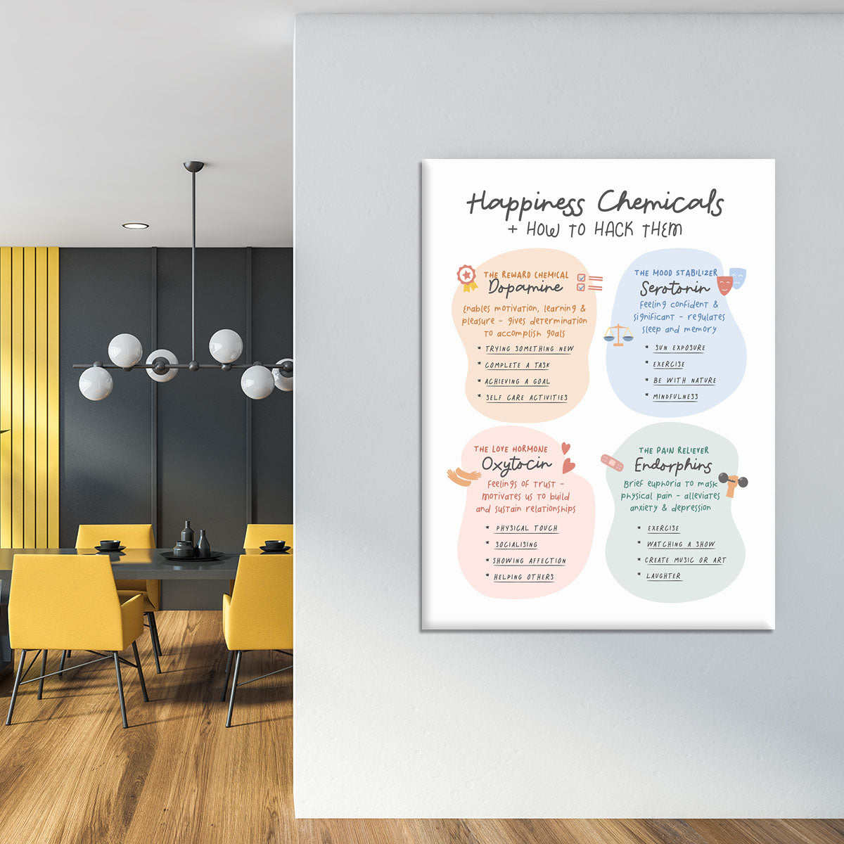 Happiness Chemicals Canvas Print or Poster - Canvas Art Rocks - 4