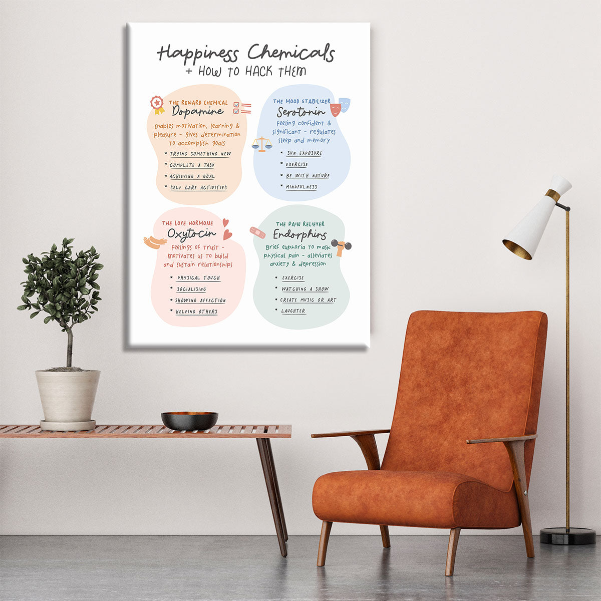 Happiness Chemicals Canvas Print or Poster - Canvas Art Rocks - 6