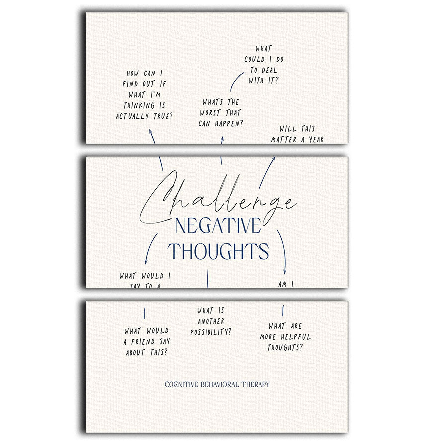 Negative Thoughts Web 3 Split Panel Canvas Print - Canvas Art Rocks - 1