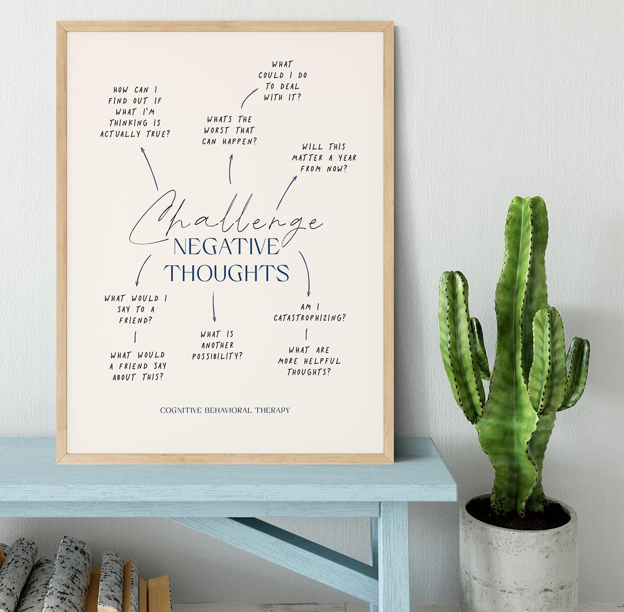 Negative Thoughts Web Framed Print - Canvas Art Rocks - 4