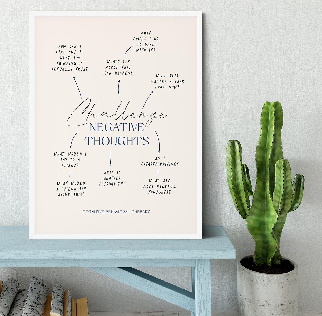 Negative Thoughts Web Framed Print - Canvas Art Rocks -6