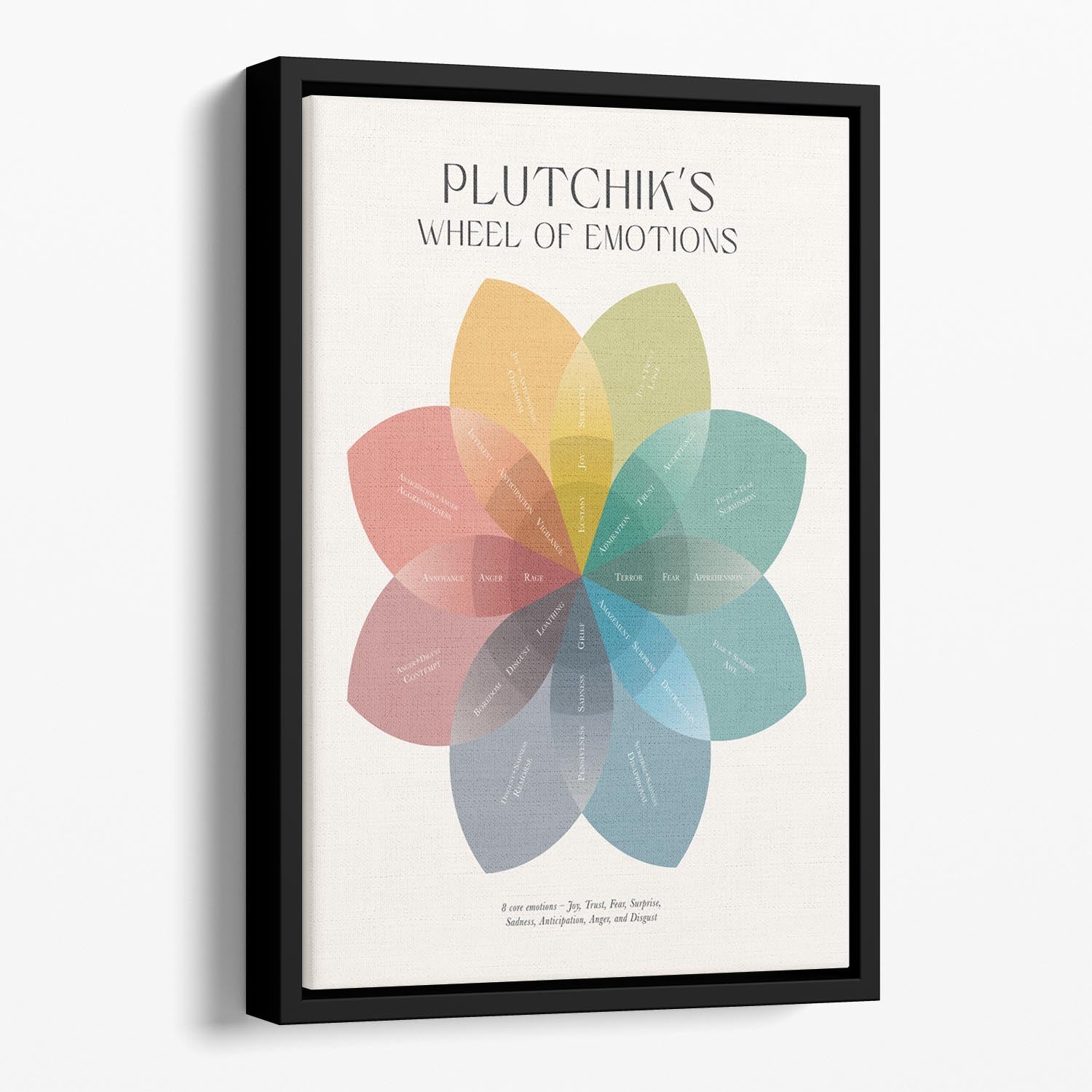 Plutchiks Wheel Of Emotions Floating Framed Canvas - Canvas Art Rocks - 1