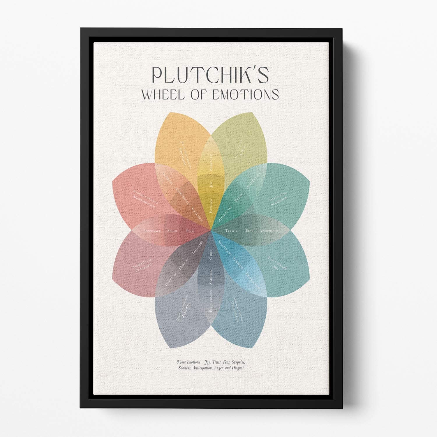 Plutchiks Wheel Of Emotions Floating Framed Canvas - Canvas Art Rocks - 2