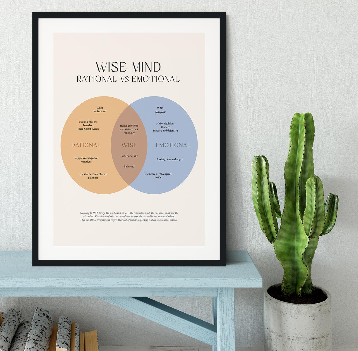 Wise Mind Framed Print - Canvas Art Rocks - 1