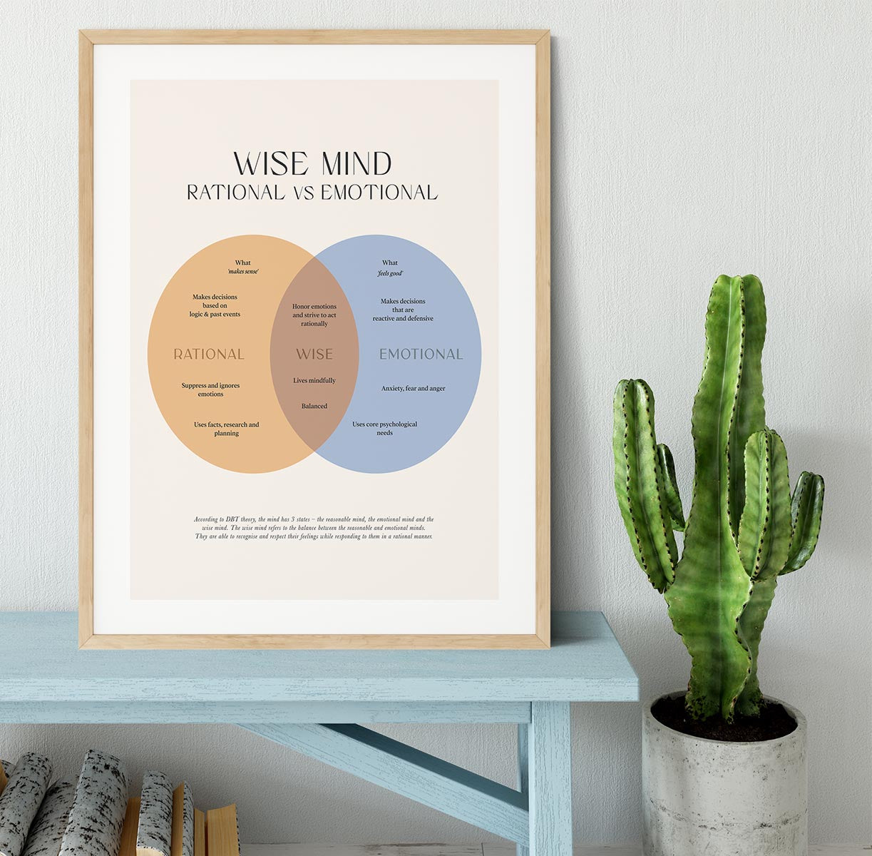 Wise Mind Framed Print - Canvas Art Rocks - 3