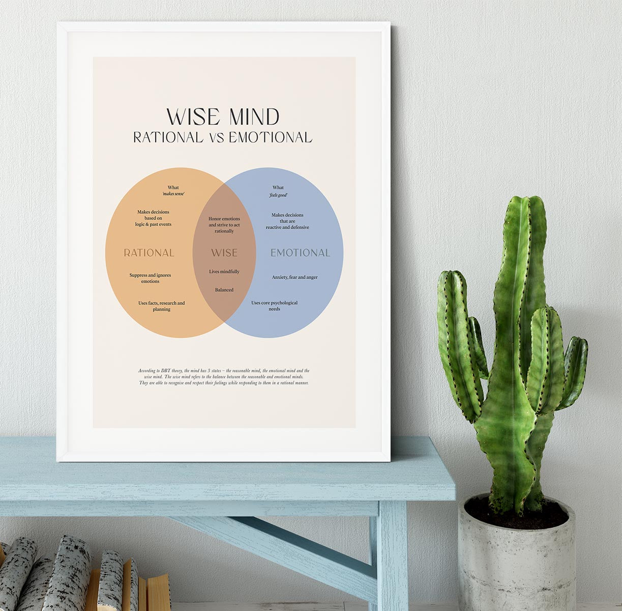 Wise Mind Framed Print - Canvas Art Rocks - 5